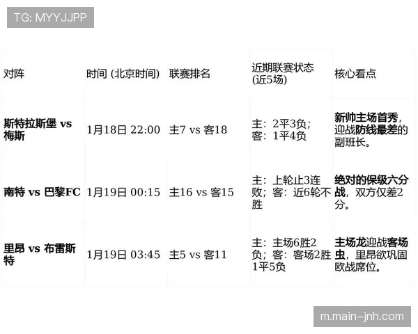 数据分析：西甲2026赛季保级球队主场优势与战术风格关联性